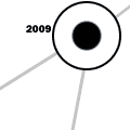 2002
