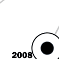 2001