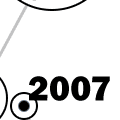 2000
