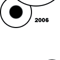 1999
