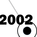 1995