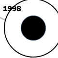 1994