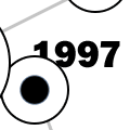 1993